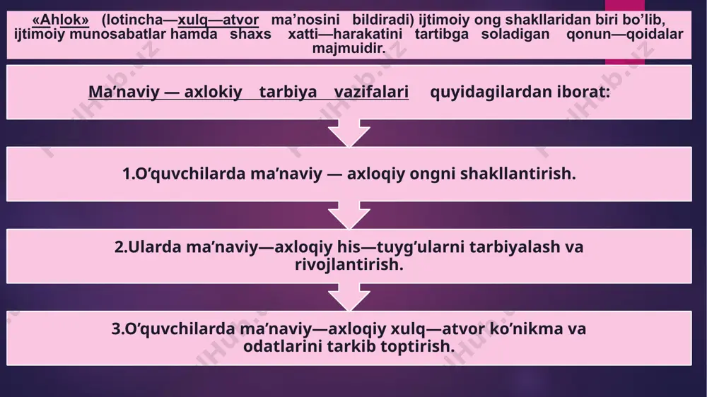 gandan ko’ra, erda bir tutam olov bo’lib, biror bir beva ayolning qozonini qagshatish - qirq yil quruq toat - ibodatdan afzaldir,» - deb ta’kidlagan edi. ma’naviy-axloqiy tarbiya vazifalari o’quvchilarda ma’naviy-ahloqiy ongni shaklantirish ularda ma’naviy-ahloqiy his tuyg’ularni tarbiyalash va rivojlantirish o’quvchilarda ma’naviy-ahloqiy hulq-atvor ko’nikma va odatlarni tarkib toptirish u, o’zining «hayratul abror», «mahbub ul qulub» asarlarida oila qurish, oilada farzandli bo’lish va farzandni tarbiyalash hamda uni voyaga etkazishda ota - onalarning o’z farzandlari oldida uchta muqaddas burchi bor: birinchisi farzand dunyoga kel-gandan so’ng uning jismiga monand yaxshi, chiroyli ism qo’yish, ikkinchisi o’g’il bola bo’lsa, to’g’ri tarbiyalash, uchinchisi o’g’il bola bo’lsa, tengini topib uylantirish, qiz bola bo’lsa, tengini topib uzatishdir. shoirning fikricha, shundan so’ng ota - onaning far-zand oldidagi burchi ado etilib, endi farzand umr bo’yi ota -onadan qarz va ota - onani hurmat qilishi, ularning izmidan chiqmasligi, butun vujudini ota - onaga bag’ishlashi zarur. sрarq aristoteli deb nom olgan abu nasr …