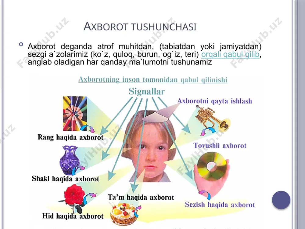 axborot tushunchasi va uning turlari. o’quv amaliyotdagi ahamiyati - Page 3