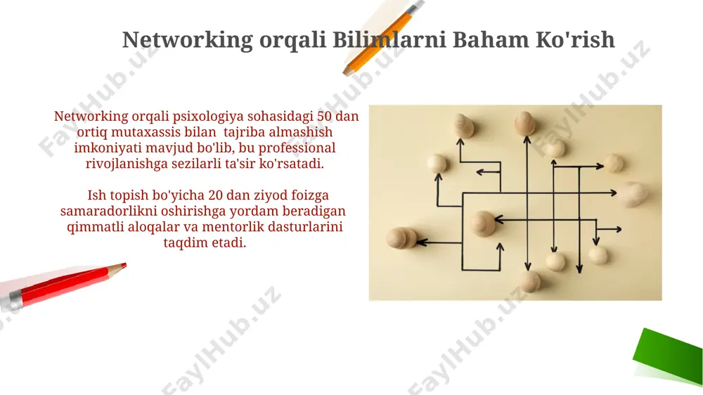 networking yoʻnalishlari va afzaliklari psixologiyada - Page 5