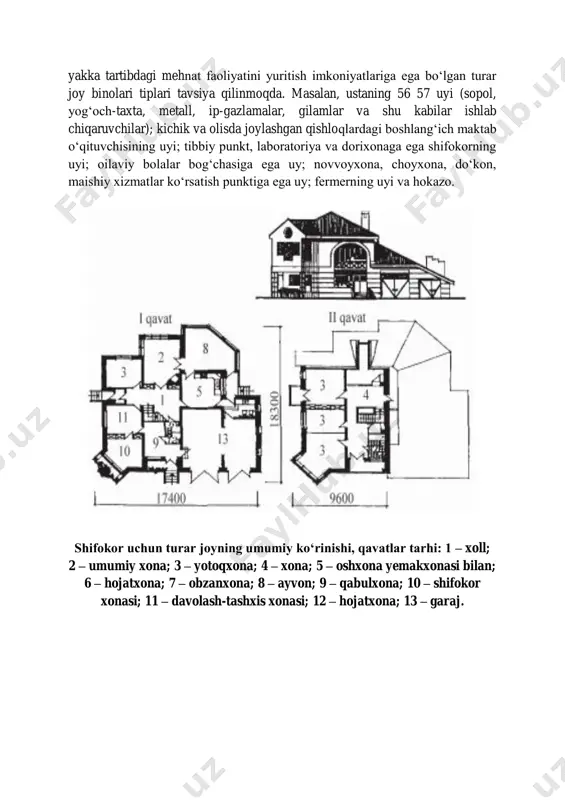 kam qavatli uylar - Page 5