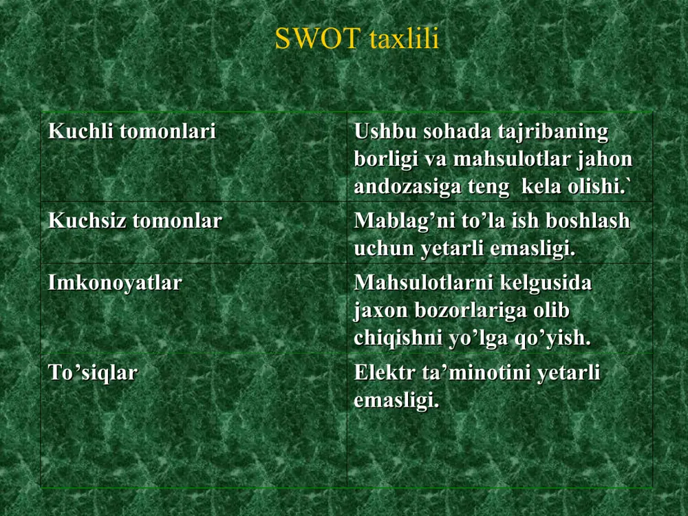 trikotaj ayollar ko‘ylaklari - Page 5