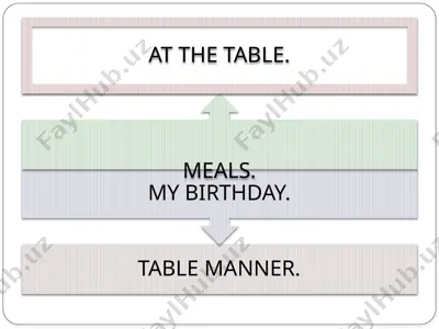 at the table. — PPTX