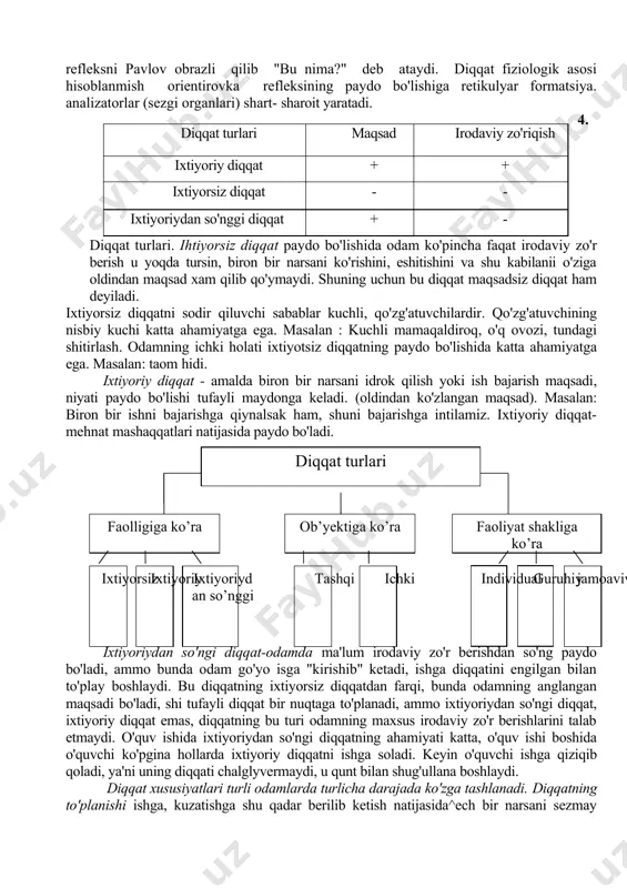 ayotgan voqea-hodisalardan ancha olislarda daydib yuradi. 2. miya po'stlog’ida diqqatning ko'chib yurishi xuddi katta yarim sharlar po’stlog’idagi ikki jarayon qo'zg'alish va tormozlanish jarayonini eslatadi. agar odamning diqqati biron-bir narsaga qaratilsa, demak bu bam unda miya po'slog’ida qo'zg'alish o'chog’i maydonga kelganidan dalolat beradi. bu paytda miyaning boshqa uchastkalari tormozlangan holatda bo'ladi. shu sababli odam ishga qattiq berilib ketganda boshqa narsani payqamasligi mumkin. i.p.pavlov aytganidek, katta yarim sharlarning optimal qo'zg'alish sodir bo'lib turgan uchastkasida yangi shartli bog'lanishlar osonlik bilan yuzaga keladi. ayni chog'da miyadagi boshqa uchaskalarning faoliyati esa odamning odatda ongsiz, avtomatlashgan deb ataluvchi faoliyati bilan bog'liq bo'ladi. diqqatning paydo bo'lishida oreintsrovka refleksi katta rol o'ynaydl bu refleks organizmning tevarak-atrofdagi har qanday o'zgarishiga tug'ma reaksiyadan iboratdir. bu refleks odamlarda ham, hayvonilarda ham bor. xona ichidagi eshililayotgan tovushga odam ham, mushuk ham qaraydi. dars paytida smf eshigining taqqillashi. bu refleksni pavlov obrazli qilib "bu nima?" deb ataydi. diqqat fiziologik asosi hisoblanmish orientirovka refleksining …