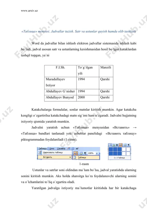 удалить яйчеки» buyrug`i tanlanadi. ekranda munozara oynagi hosil bo`ladi va kerakli bandlari tanlanadi (2-rasm). 2-rasm satr va ustunlarni qo`shish va o`chirish menyu buyruqlari yordamida oson bajariladi. masalan, ixtiyoriy jadvalni olaylik. № f.i.sh. to`g`ilgan yili manzili 1 2 3 1 muradullayev ixtiyor 1994 qarshi 2 abdullayev g`nisher 1994 qarshi 3 abdullayev bunyod 2000 qarshi 4 muradullayev ixtiyor 1994 qarshi 5 abdullayev g`nisher 1994 qarshi 6 abdullayev bunyod 2000 qarshi jadvalning 4 va 5 satr o`rtasiga 1 ta satr, 1 va 2 ustun o`rtasiga 1 ta ustun qo`shish talab qilinsin. bu quyidagicha amalga oshiriladi: 1. jadvaldagi 5-satrning ixtiyoriy joyiga ko`rsor olib boriladi va «таблица» menyusidan «вставить» bandiga undan «строки выще» buyrug`i bosiladi natijada jadvalga satr qo`shiladi. 2. ustun qo`shish uchun, jadval 2 ustunining ixtiyoriy satriga ko`rsor olib borilib, «таблица» menyusidan «вставить» bandiga undan «столбцы слева» buyrug`i bosiladi. 3. natijada 1 va 2 ustun o`rtasiga 1 ta ustun qo`shiladi. ustun va satrlarni olib …