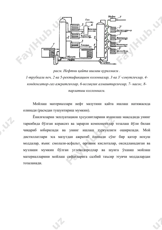 компонентлар тозалаш йўли билан чиқариб юборилади ва унинг ишлаш турғунлиги оширилади. мой дистиллатлари эса мазутдан ажратиб олинади сўнг бир қатор нохуш моддалар, яъни: смолали-асфальт, органик кислоталар, оксидланадиган ва музлаши мумкин бўлган углеводородлар ва шунга ўхшаш мойлаш материалларини мойлаш сифатларига салбий таъсир этувчи моддалардан тозаланади. адабиётлар: 1. п.п.вавилов -растениеводство м.,колос.1986. 2. в.н.чирков-ўсимликшунослик/практикум т.,ўқитувчи.1978. 3. б.виноградов,х.атабаева,а.дементьева-растениеводствот., мехнат.1987. 4. в.н.чирков-дон экинлари т., ўқитувчи-1975. 5. технические культурў м., во агропромиздат, 1986. 6. к.н.кеферов биологические основў растениводста. м., вўсхая школа, 1975. 7. д.зауров, м.сборшикова, рисоводство, т., мехнат, 1989. 8. д.т.абдукаримов, с.х. хушвақтов, э.у.умурзоқов, тамакичилик, т., мехнат, 1985.