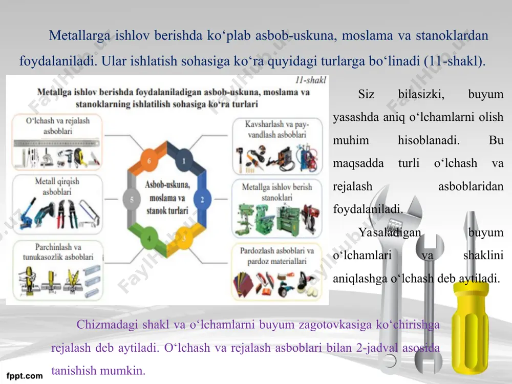 iriktirilgan. u uzunligi 100 cm orasida bо‘lgan buyumlarning ichki о‘lchamlarini о‘lchashda ishlatiladi. o‘rama metr katta о‘lchamlarni о‘lchashda qo‘llaniladi. uning lentasi 2; 5; 10; 20; 30 va 50 metr uzunlikda bo‘lishi mumkin shtangensirkul universal о‘lchov as­bobi bо‘lib, chiziqli о‘lchamlarni, tashqi, ichki diametr va chuqurliklarni o‘lchash, tayyor detal va buyumlarning о‘lchamlarini tekshirish, shuningdek, rejalash ishlarini bajarishda ishlatiladi. hozirda ularning zamonaviy variantlari ham ishlab chiqarilgan bо‘lib, ular bilan о‘lchash oson. korxonalarda 100 dan 2000 mm gacha о‘lchash imkonini beradigan, aniqlik darajasi 0,1; 0,05; 0,02 gacha bо‘lgan shtangensirkullar ishlab chiqariladi. maktab о‘quv ustaxonalarida 300 mm gacha о‘lchash imkonini beradigan shtangensirkullar ishlatiladi 2. metall qirqish asboblari chilangarlik qaychilari. metall qirqishda ishlatiladigan qaychilar dastaki, richagli (mexanik) va elektr qaychilarga bо‘linadi. о‘quv ustaxonalarida, kо‘pincha, dastaki qaychilar ishlatiladi (60-rasm). 60-rasm. chilangarlik qaychilari: a) tо‘g‘ri; b) universal; d) richagli (mexanik); e) elektr qaychilar dastaki qaychilar о‘naqay va chapaqay bо‘ladi (61-rasm). omburlar. ombur – mix sugʻurish, narsalarni qisib ushlash, egish, …