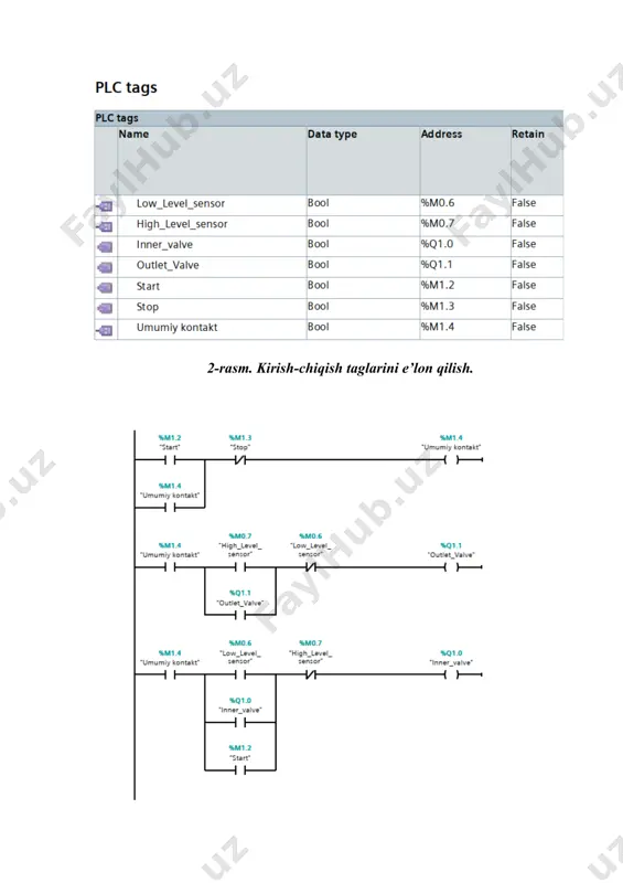 rezurvardagi suyuqlik sathini avtomatik boshqarish - Page 2