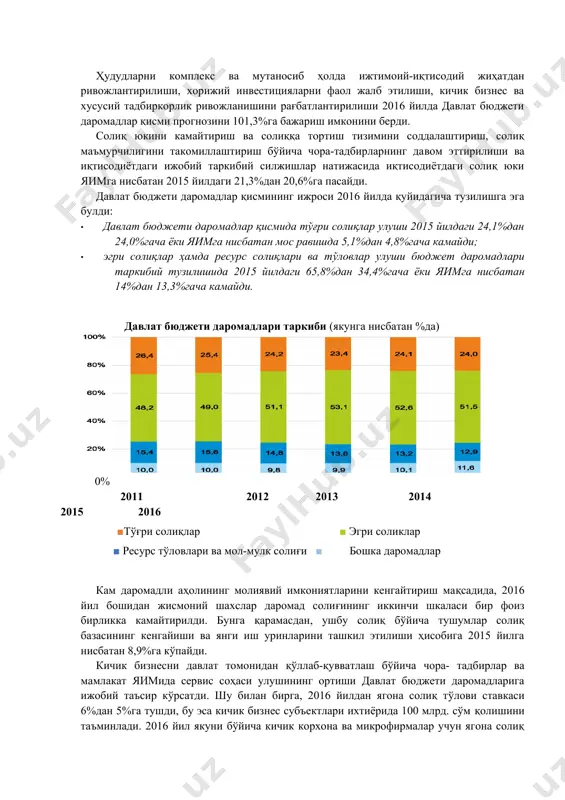 ko’rinishidagi yordam turi bo’lib, byudjet va byudjetdan tashqari fondlardan ko’rsatiladi. subsidiyalar bevosita va bilvosita bo’lishi mumkin. bevosita subsidiyalarga kapital qo’yilmalar, ilmiy tadqiqotlar, kadrlarni qayta tayyorlashga ajratilgan mablag’lar kirsa, bilvosita subsidiyalarga soliq imtiyozlari, imtiyozli shartlarda kreditlar berish, pasaytirilgan bojxona bojlari va boshqalar kiradi. bundan tashqari davlat aholini davlat transfertlari ko’rinishida himoya qiladi. bozor iqtisodiyoti sharoitida ko’p qirrali soliqlar tizimidan foydalaniladi. aholi davlat byudjetiga har oyda olgan daromadlariga qarab daromad solig’i to’laydi, korxonalar esa olgan foydasiga qarab foydadan soliq to’laydilar. shu kabi juda ko’p mavjud soliq turlaridan oqilona va ilmiy asosda foydalanish orqali davlat soliq siyosatini, soliq stavkalari miqdorlarini va imtiyozlari turlarini aniqlaydi va shu bilan butun makroiqtisodiy vaziyatga ta’sir ko’rsatadi. soliqlarni o’zgartirish orqali investitsiyalar va jamg’armalar rag’batlantiriladi. davlat byudjeti mablag’lari hukumatning daromadlarni va resurslarni qayta taqsimlash funnksiyasin bajarishi uchun imkoniyat yaratadi. ҳудудларни комплекс ва мутаносиб ҳолда ижтимоий-иқтисодий жиҳатдан ривожлантирилиши, хорижий инвестицияларни фаол жалб этилиши, кичик бизнес ва хусусий тадбиркорлик ривожланишини рағбатлантирилиши …