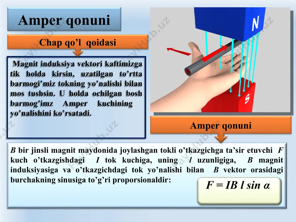 ampe qonuni - Page 4