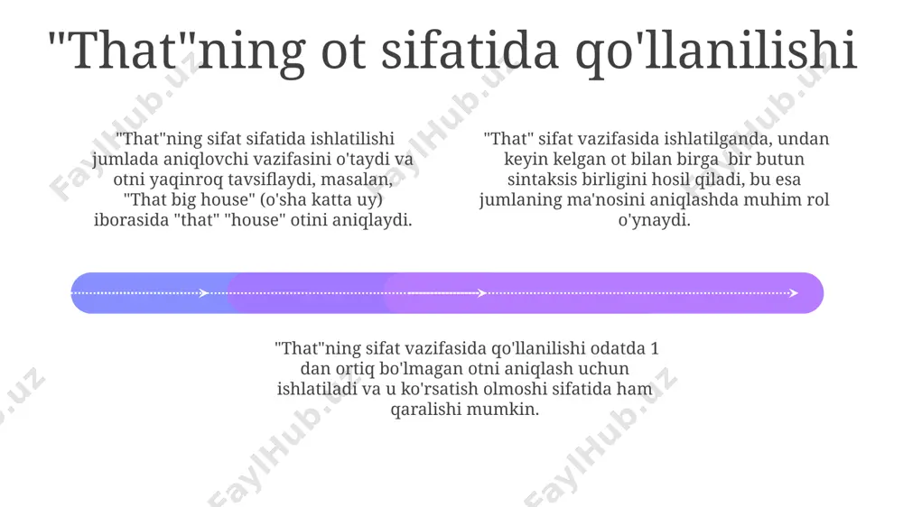 nizo uning mazmuni va turlari - Page 4