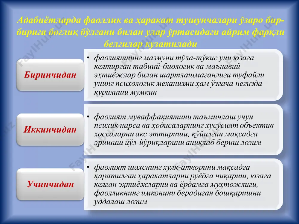 adabiyotlarda faollik va harakat tushunchalari - Page 3