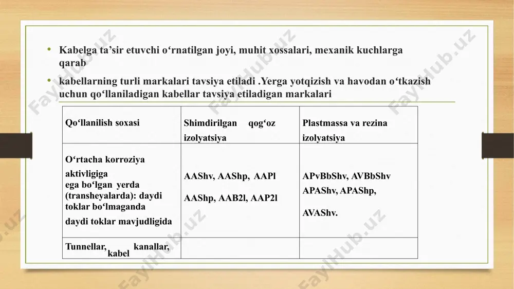 kabellarni turlari va ularni tanlash - Page 5