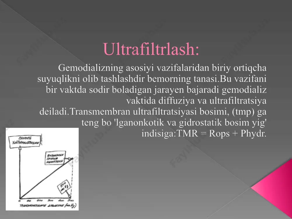iltratsiyasining yomonligi, mumkin yemasligi aniq boʼlganda ortiqcha suyuqlikni va hiperhidratsiyani butunlay olib tashlash uchun xavfli hisoblanadi ; *giperhidratatsiya tufayli yurak yetishmovchiligi va oʼpka shishi; *vaqtinchalik murosasizlik jarrohlik yoki interkurent kasallik tufayli diyaliz ultrafiltratsiya qilish; "quruq" ogʼirlikni aniq aniqlash. *shunday qilib, iuf har doim suvsizlanishning majburiy usulidir.iufning gemodializ ultrafiltratsiyasiga qaraganda yaxshiroq muhosaba qilish sabablari: *dializatning taʼsiri yoʼq, qaysi gipotonikplazma bilan solishtirish; * asetatning taʼsiri yoʼq, bu hipotenziv taʼsir koʼrsatadi; *katexolaminlarni iuf paytida dializatsiyaga sezilarli darajada chiqarish yoʼq. e’tiboringiz uchun rahmat!!! image2.jpeg image3.png image4.png image5.png