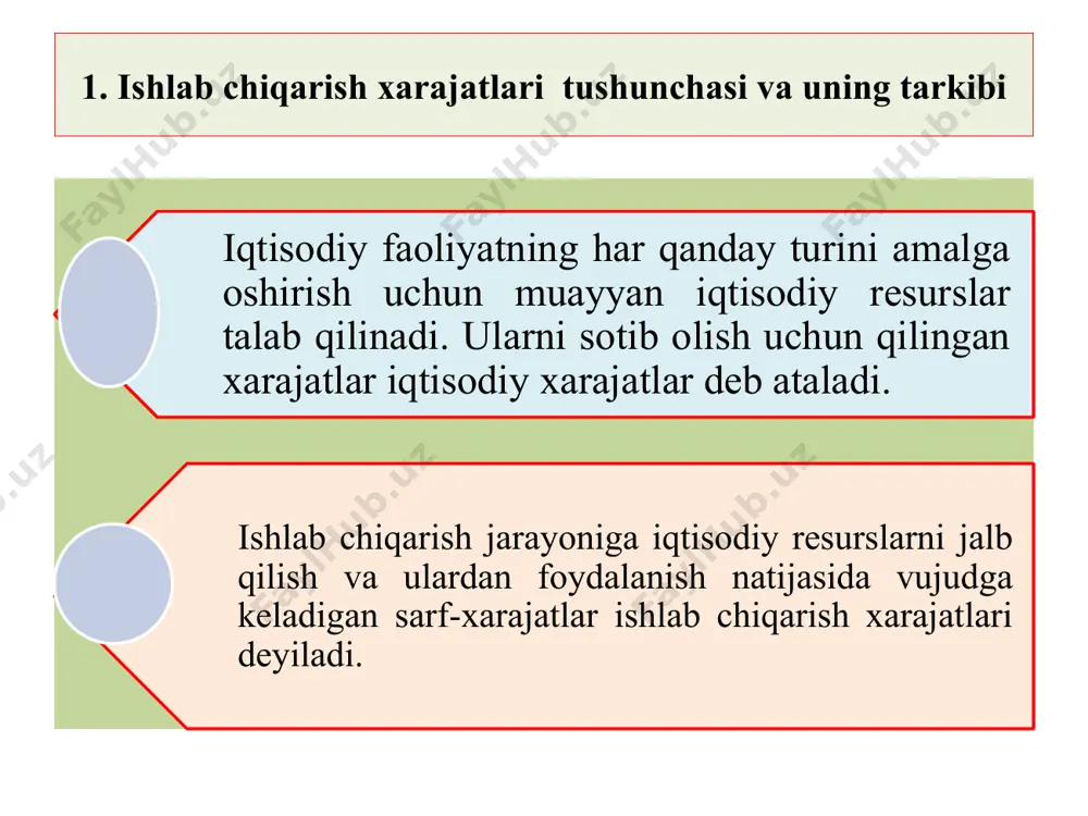 v xodimlar maoshi корхона тўлов мажбуриятлари xom-ashyo soliqlar material amortizasiya ajratmalari yonilg‘i ijara haqi transport xizmati qo‘riqlash xizmati xarajatlari ishchilar ish haqi va shu kabilar uchun xarajatlar iii. mahsulot narxiga qo‘shilish xarakteriga ko‘ra to‘g‘ri yoki bevosita xarajatlar – bevosita mahsulot tannarxida aks etadi, narx tarkibiga kiradi. egri yoki bilvosita xarajatlar – mahsulot tannarxida aks etmaydi, mahsulot narxiga ustama hisoblanadi. 2. o‘rtacha xarajatlar va ularning turlari. mahsulot (yoki xizmat) birligini ishlab chiqarishga sarflangan xarajatlar o‘rtacha xarajatlar deb ataladi. o‘rtacha xarajatlarning turlari o‘rtacha umumiy xarajatlar (atc) umumiy yoki yalpi xarajatlarning (tc) ishlab chiqarilgan tovarlar (q) miqdoriga nisbati, ya'ni: atc = tc / q o‘rtacha doimiy xarajatlar (afc) doimiy xarajatlarning (fc) ishlab chiqarilgan tovarlar (q) miqdoriga nisbati, ya'ni: afc = fc / q o‘rtacha o‘zgaruvchi xarajatlar (avc) o‘zgaruvchi xarajatlarning (vc) ishlab chiqarilgan tovarlar (q) miqdoriga nisbati, ya'ni: avc = vc / q mahsulot birligini ishlab-chiqarishga qilinadigan sarf-xarajatlarni hisoblash uchun o‘rtacha umumiy, o‘rtacha doimiy …