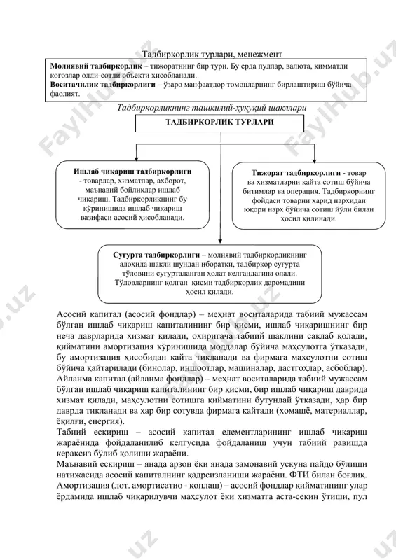 да ишлаб чиқариш вазифаси асосий ҳисобланади. тижорат тадбиркорлиги - товар ва хизматларни қайта сотиш бўйича битимлар ва операция. тадбиркорнинг фойдаси товарни харид нархидан юқори нарх бўйича сотиш йўли билан ҳосил қилинади. суғурта тадбиркорлиги – молиявий тадбиркорликнинг алоҳида шакли шундан иборатки, тадбиркор суғурта тўловини суғурталанган ҳолат келгандагина олади. тўловларнинг қолган қисми тадбиркорлик даромадини ҳосил қилади. aсосий капитал (асосий фондлар) – меҳнат воситаларида табиий мужассам бўлган ишлаб чиқариш капиталининг бир қисми, ишлаб чиқаришнинг бир неча даврларида хизмат қилади, охиригача табиий шаклини сақлаб қолади, қийматини амортизация кўринишида моддалар бўйича маҳсулотга ўтказади, бу амортизация ҳисобидан қайта тикланади ва фирмага маҳсулотни сотиш бўйича қайтарилади (бинолар, иншоотлар, машиналар, дастгоҳлар, асбоблар). aйланма капитал (айланма фондлар) – меҳнат воситаларида табиий мужассам бўлган ишлаб чиқариш капиталининг бир қисми, бир ишлаб чиқариш даврида хизмат қилади, маҳсулотни сотишга қийматини бутунлай ўтказади, ҳар бир даврда тикланади ва ҳар бир сотувда фирмага қайтади (хомашё, материаллар, ёқилғи, енергия). табиий ескириш – асосий капитал елементларининг …