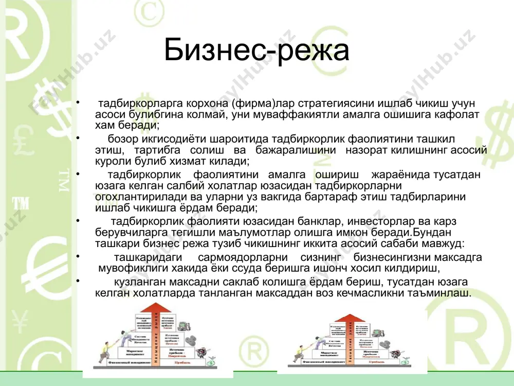 мларидан бири юкори малакали кадрларга асосланган ишчи гурухни ташкил этиш хисобланади. ушбу гурухга ута маъсулиятли вазифа юклатилиб, корхона учун бизнес режа ишлаб чикиш ва бозор шароитида муваффакиятли ишлаш имконини яратиб беришдир. бутун бир «бизнес режа» ва унинг булимлари кенг хар томонлама мухокама килиниши зарур. бизнес турига караб ишчи гурух таркибига маркетологлар, юристлар, инженер-техник ходимлар, иктисодчилар рухшунос (социолог)лар жалб этилиб улар таркибидан майда ишчи гурухлар ташкил этилиши мумкин. бизнес режалар тахминий тузилиши. 1-булим. фирма имкониятлари (кириш). 2-булим. товарлар (хизматлар) турлари. 3-булим. товарларни (хизматлар)сотиш бозорлари. 4-булим. сотиш бозорида ракобат холати. 5-булим. маркетинг режаси. 6-булим. ишлаб чикариш режаси. 7-булим ташкилий режа. 8-булим. фирма фаолияти хукукий таъминоти. 9-булим. таваккалчиликни бахолаш ва сугурта. 10-булим. молия булими. 11-булим. молиялаштириш стратегияси. республикамизда енгил автомобиллар ишлаб чикариши буйича ягона хисобланган "уздэу авто" кушма корхонасининг 1997 йилги бизнес режаси таркиби куйидаги булимлардан иборат: 1-булим. асосий холат. 2-булим. реализация режаси. 3-булим. материаллар билан таъминлаш. 4-булим. ишчи кучи режаси. 5-булим. ишлаб …