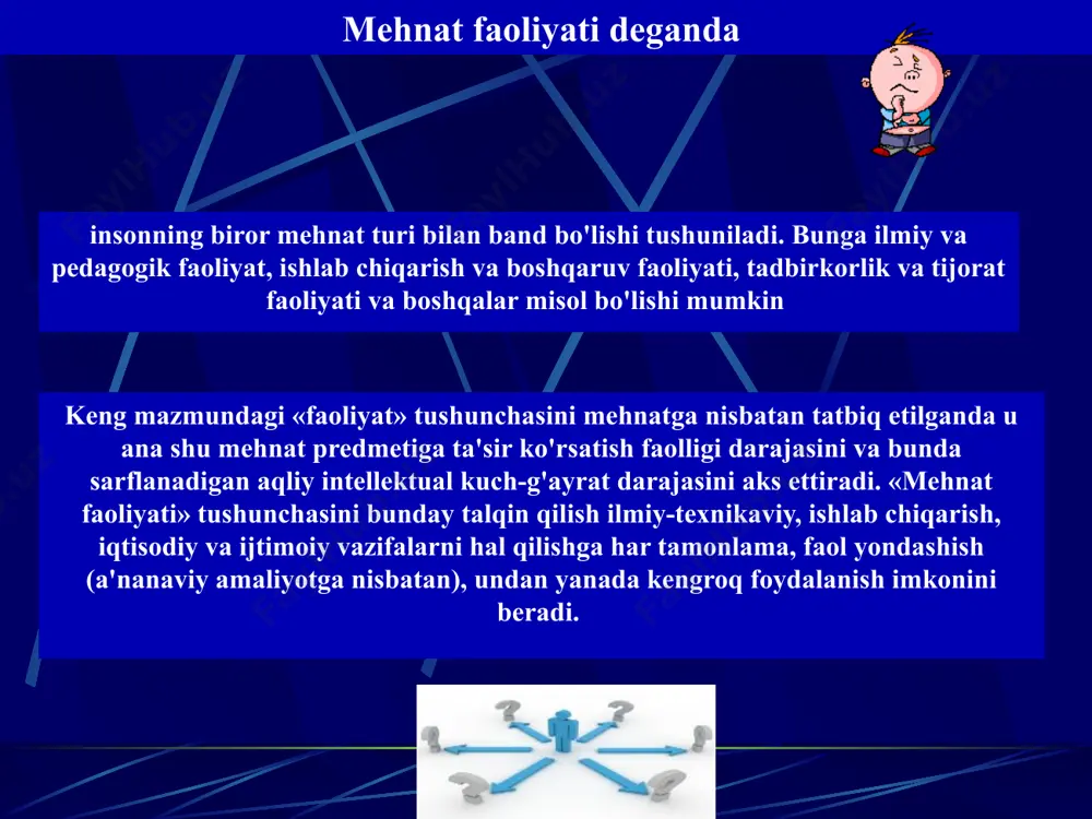 mehnatni ilmiy tashkil etishning ahamiyati - Page 4