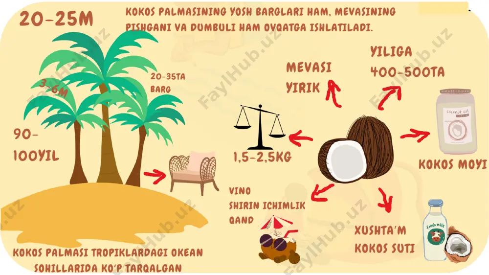 ashg‘ulot: jonli va jonsiz tabiatni o‘rganamiz. jonli va jonsiz tabiatga nimalar kiradi? tirik organizmlar, jonsiz jismlarni farqlash. tirik organizmlar. o‘simlik, hayvon va odamlar tirik organizmlar. o‘simlik va hayvonlarni farqlash. i bob. tabiat (4 soat) men izlanuvchiman. tajriba qanday o‘tkaziladi? amaliy mashg‘ulot: rangli eritma tayyorlab, oq gulning bo‘yalishini kuzatish. tirik organizmlar va jonsiz tabiat. tirik organizmlarga xos xususiyatlar. tirik organizmlar va jonsiz tabiatning o‘zaro munosabati. bob yuzasidan mantiqiy fikrlashga yo‘naltirilgan topshiriqlar. milliy o‘quv dasturi 1-sinf 2-sinf vi bob. yashash joyi ( 3 soat) o‘rmon. o‘rmon tabiati, ulardagi o‘simlik va hayvonlar. cho‘l tabiati. cho‘l iqlimi, tuproqlari, o‘simliklari va hayvonlari. suv havzasi. okean suvlarining harakati, o‘simlik va hayvonlardagi moslanishlar. v bob. yashash joyi (7 soat) cho‘l. cho‘l iqlimi, tuproqlari, o‘simliklari va hayvonlari. o‘rmon. o‘rmonlar iqlimi va undagi tirik organizmlar. tog‘lar. tog‘lar tabiati, iqlimi, o‘simliklari va hayvonlari. suvdagi hayot. suv havzalaridagi o‘simlik va hayvonlar. amaliy mashg‘ulot. yashash joyiga xos o‘simlik va hayvonlarni mos ravishda …