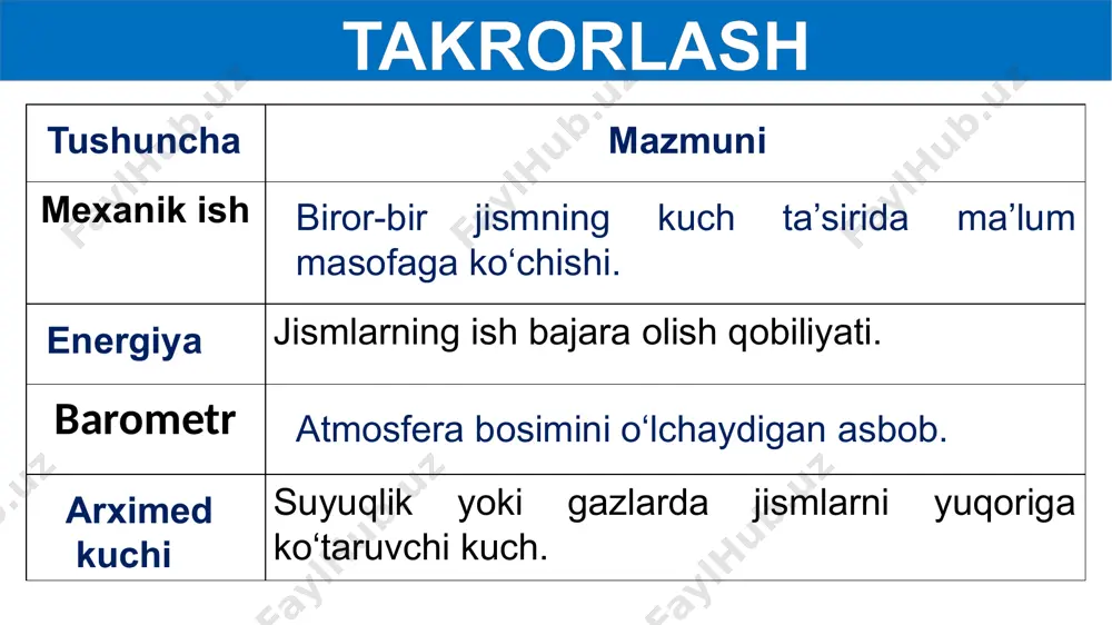 fizika mavzulari bo'yicha takrorlash - Page 5