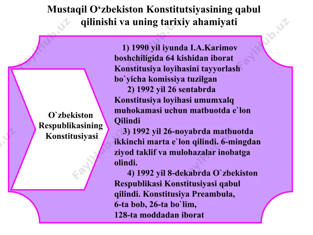 keskin pasaydi. 4 respublikaning ijtimoiy, siyosiy va madaniy hayoti 80-yillarning o‘rtalarida qonunsizlik va qatag‘onning yangi bosqichi boshlandi. aybdorlarni qidirishda markaz o‘zbekistonni yangi qatag‘onlar sinov maydonchasiga aylantirib, sinab ko‘rilgan "vintlarni mahkamlash" yo‘liga o‘tdi. turli funktsionerlarning respublikaga yuborilishi, ularning respublika partiya, sovet va sud organlaridagi muhim o‘rinlar joylashtirilishi milliy kadrlarga qarata terrorni yuzaga keltirdi. t.gdlyan va v.ivanov boshchiligidagi respublikaga kelgan sssr bosh prokuraturasi xodimlari markaz yordamida bir qator jinoiy uydirmalarni - "o‘zbeklar ishi", "paxta ishi", "o‘zbek mafiyasi" kabilarni to‘qib chiqardilar."desantchilar" rahbar xodimlardan tortib, to oddiy mehnatkashlrni firibgarlik, poraxo‘rlik, boqimandachilikda, qshib yozishlikda aybladilar. 1983 yil sentyabrda sssr bosh prokurori а.rekunkov topshirig’iga ko’ra, sssr prokuraturasining alohida muhim ishlar bo’yicha tergovchisi t.gdlyan boshchiligida malakatning turli mintaqalaridan to’plangan 200 kishidan iborat tergov guruhi tuzilib, o’zbekistonda faoliyat boshlaydi. markazdan kelgan jazolash guruhi hibsga ko‘plab halol va munosib ishchilarni "fosh qilish" ga kirishdi, natijada ko‘plab odamlarning hayoti buzildi. ish davomida 57,5 ​​ming nomenklatura xodimlaridan 74% ishdan bo‘shatildi va …