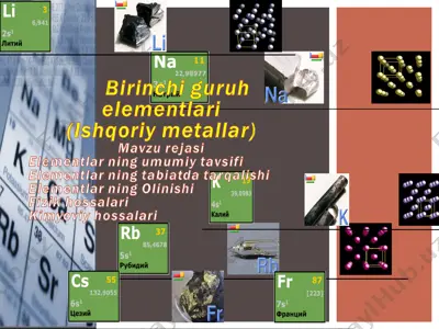 elementlariar (ishqoriy metallar) — PPT