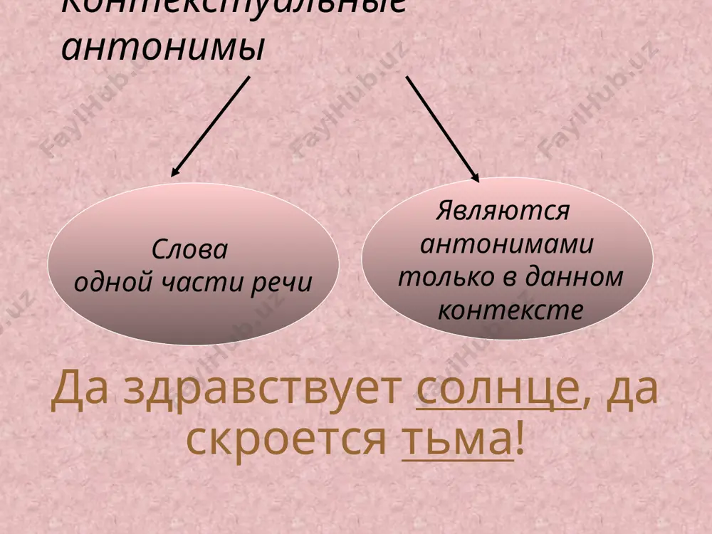антонимы - Page 5