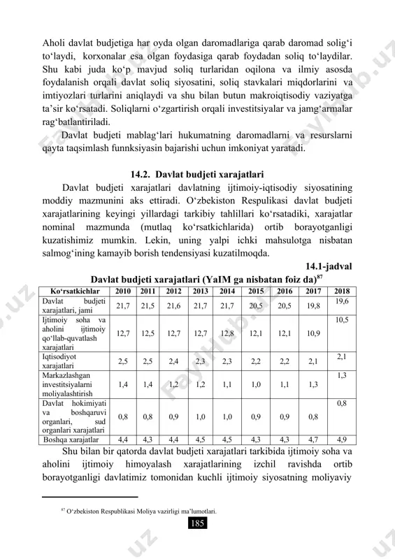 zlari, imtiyozli shartlarda kreditlar berish, pasaytirilgan bojxona bojlari va boshqalar kiradi. bundan tashqari davlat aholini davlat transfertlari ko‘rinishida himoya qiladi. bozor iqtisodiyoti sharoitida ko‘p qirrali soliqlar tizimidan foydalaniladi. aholi davlat budjetiga har oyda olgan daromadlariga qarab daromad solig‘i to‘laydi, korxonalar esa olgan foydasiga qarab foydadan soliq to‘laydilar. shu kabi juda ko‘p mavjud soliq turlaridan oqilona va ilmiy asosda foydalanish orqali davlat soliq siyosatini, soliq stavkalari miqdorlarini va imtiyozlari turlarini aniqlaydi va shu bilan butun makroiqtisodiy vaziyatga ta’sir ko‘rsatadi. soliqlarni o‘zgartirish orqali investitsiyalar va jamg‘armalar rag‘batlantiriladi. davlat budjeti mablag‘lari hukumatning daromadlarni va resurslarni qayta taqsimlash funnksiyasin bajarishi uchun imkoniyat yaratadi. 14.2. davlat budjeti xarajatlari davlat budjeti xarajatlari davlatning ijtimoiy-iqtisodiy siyosatining moddiy mazmunini aks ettiradi. o‘zbekiston respulikasi davlat budjeti xarajatlarining keyingi yillardagi tarkibiy tahlillari ko‘rsatadiki, xarajatlar nominal mazmunda (mutlaq ko‘rsatkichlarida) ortib borayotganligi kuzatishimiz mumkin. lekin, uning yalpi ichki mahsulotga nisbatan salmog‘ining kamayib borish tendensiyasi kuzatilmoqda. 14.1-jadval davlat budjeti xarajatlari (yaim ga nisbatan …