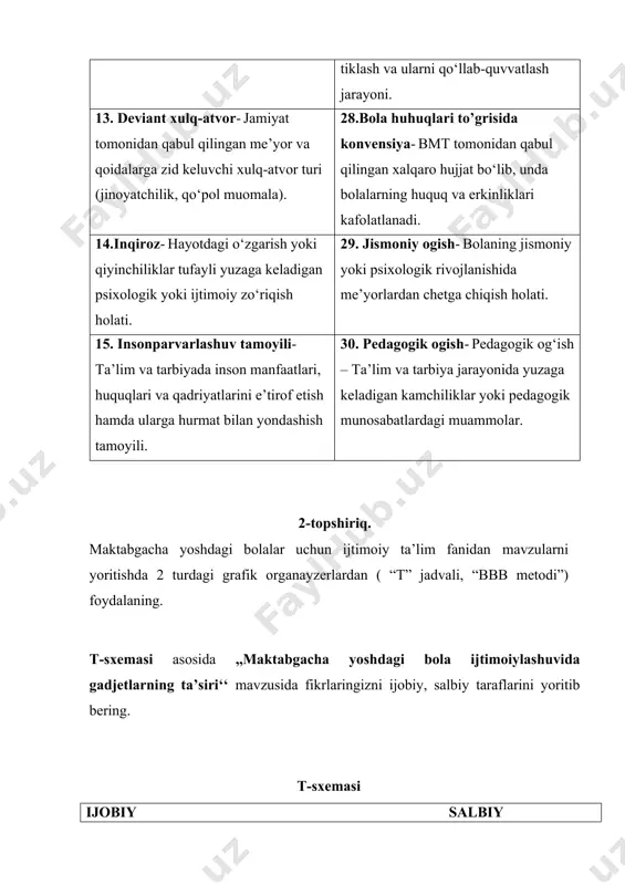 at bilan yondashish tamoyili. 30. pedagogik ogish- pedagogik og‘ish – ta’lim va tarbiya jarayonida yuzaga keladigan kamchiliklar yoki pedagogik munosabatlardagi muammolar. 2-topshiriq. maktabgacha yoshdagi bolalar uchun ijtimoiy ta’lim fanidan mavzularni yoritishda 2 turdagi grafik organayzerlardan ( “t” jadvali, “bbb metodi”) foydalaning. t-sxemasi asosida ,,maktabgacha yoshdagi bola ijtimoiylashuvida gadjetlarning ta’siri‘‘ mavzusida fikrlaringizni ijobiy, salbiy taraflarini yoritib bering. t-sxemasi ijobiy salbiy 1. bilim olish imkoniyati: bolalar uchun mo‘ljallangan dasturlar, o‘yinlar va ta’limiy ilovalar bolalarning bilish faoliyatini rivojlantiradi. masalan, ranglarni, shakllarni o‘rganish yoki lug‘at boyligini oshirishga yordam beradi. 2. ijodiy qobiliyatlarni rivojlantirish: gadjetlardan foydalanish bolalarning chizish, qo‘shiqlar kuylash yoki hikoya tuzish kabi ijodiy qobiliyatlarini oshirishga ko‘maklashadi. 3. muloqot ko‘nikmalarini rivojlantirish: ba’zi dasturlar va o‘yinlar bolalarning virtual muloqot orqali boshqalar bilan bog‘lanishiga yordam beradi, bu esa ularda muloqot ko‘nikmalarini shakllantiradi. 4. zamonaviy texnologiyalar bilan tanishuv: gadjetlardan foydalanish orqali bolalar kelgusidagi hayotda zarur bo‘ladigan texnologik ko‘nikmalarga ega bo‘ladilar. 1. ijtimoiy aloqalarning kamayishi: gadjetlarga haddan tashqari …