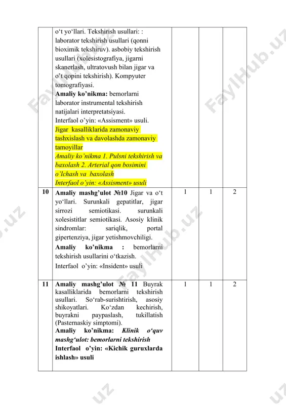 maliy ko’nikma: 1.siydikni laborator taxlili natijalarini baxolash 2. nechiporenko, zemniskiy sinamalari natijalarini baxolash. 3.kasallik tarixini yozish. interfaol o’yin: «kichik guruxlarda ishlash» usuli 2/0 2 4