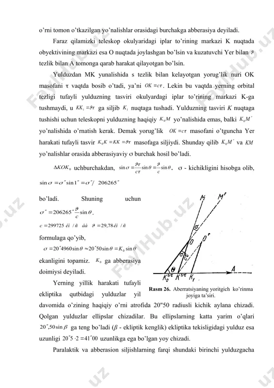 yoritgichlar shaklini va o’lchamini aniqlash - Page 5