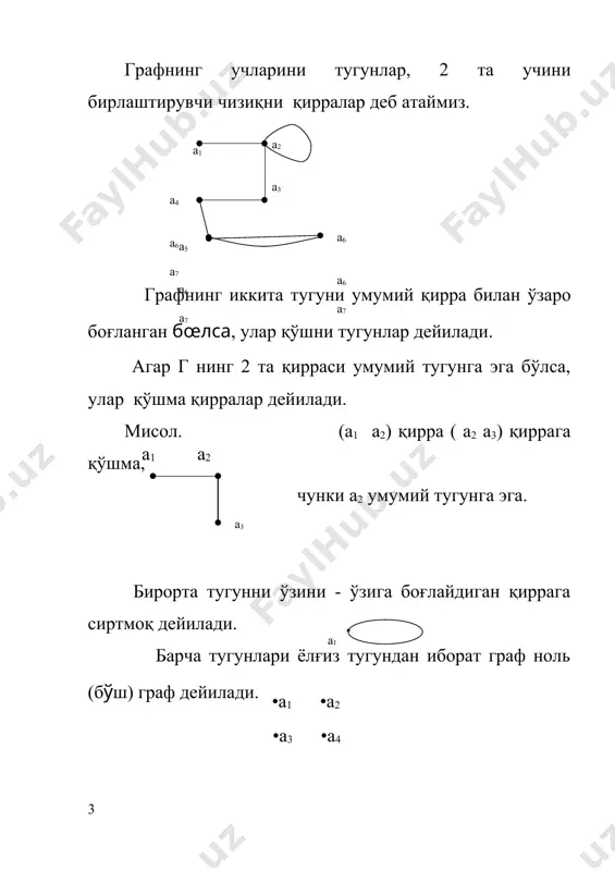 аниб šœшнилик матрицасини ќосил šиламиз. мисол. 1-расмда келтирилган йўналтирилмаган граф учун šœшнилик матрицаси šуйидагича бœлади. а1 а2 а3 а4 а5 а6 а7 а1 0 1 1 0 1 0 0 а2 1 0 0 1 0 1 0 а3 1 0 0 1 1 0 0 а4 0 1 1 0 0 1 0 а5 1 0 1 0 0 0 1 а6 0 1 0 1 0 0 1 а7 0 0 0 0 1 1 0 г йўналтирилган граф бўлсин. у ҳолда қўшнилик матрицаси aij нинг устунларига ҳам сатрларига ҳам графнинг тугунларини мос қўямиз. уҳолда šоидадан фойдаданиб šœшнилик матрицасини ќосил šиламиз. мисол. 2-расмда келтирилган йўналтирилган граф учун šœшнилик матрицаси šуйидагича бœлади. а1 а2 а3 а4 а5 а6 а7 а1 0 1 1 0 0 0 0 а2 0 0 0 1 0 0 0 а3 0 0 0 0 1 1 1 а4 0 0 0 0 0 …