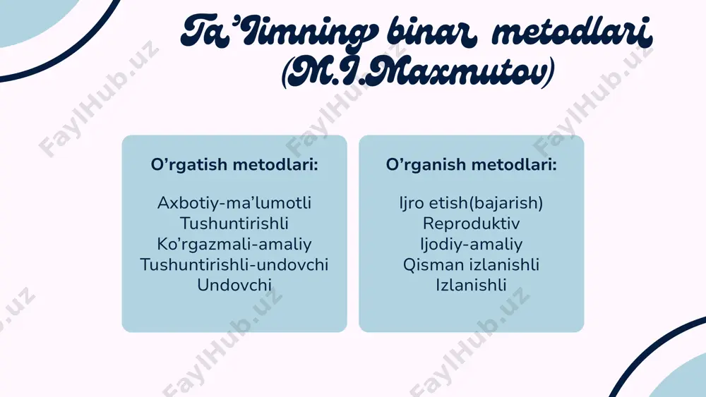 ta’lim metodlari va vositalari - Page 5