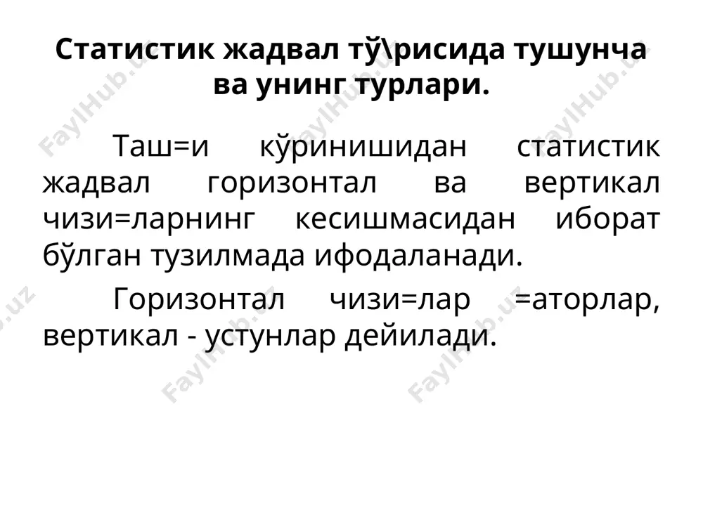 ифодалашдир. график талқин график номини, масштаб шкаласидаги ёзувларни, графикнинг баъзи бир қисмларига изоҳларни акс эттирувчи элемент ҳисобланади. статистика хариталари - график тасвирлаш шаклларидан бири бўлиб, статистик маълумотларни ҳудудлар бўйича жойланишини чизмали географик хариталарда ифодаланишидир. ҳудудлар бўйича тасвирлаш воситаси бўлиб штрихли чизиқлар, фонли бўяш ёки геометрик шакллар ҳисобланади. статистика хариталарининг икки шакли мавжуд: харитаграмма, харитадиаграмма. харитаграмма - бу схематик географик харита бўлиб, харитада тасвирланган ҳудудларни уларга тегишли ҳодиса ва жараёнлар хусусияти, сифат ёки миқдор кўрсаткичи бўйича штрихли нуқта ёки чизиқлар, турли хил ранглар орқали тасвирлашдир хариталарнинг яна бир тури харитадиаграммалардир. у географик хариталардаги ҳудудлар ҳодисаларини диаграммаларда тасвирлаш орқали щосил қилинади.