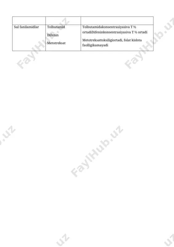 antibakterial preparatlarining sinergizmi - Page 3