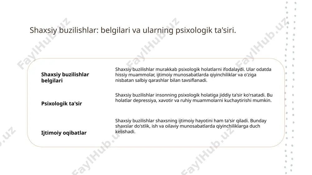 ada aniq va samara beruvchi qiladi. 3 o'zbekiston misoli o'zbekistonda shaxsiy buzilishlar madaniy farqlar bilan bog'liq. mahalliy an'analar va qadriyatlar baholashda o'z o'rnini egallaydi. 4 jins va yosh ta'siri jins va yosh shaxsiy buzilishlarni tushunishda muhim rol o'ynaydi. har bir guruhning o'ziga xos xususiyatlari va umidlari mavjud. xulosa shaxsiy buzilishlar xususiyatlari shaxsiy buzilishlar, shaxsning rivojlanishida muhim rol o'ynaydi. ularning xususiyatlari, individual farqliliklar va atrof-muhit ta'sirida namoyon bo'ladi. genetik va atrof-muhit buzilishlarning rivojlanishida genetik omillar va atrof-muhit ta'siri muhimdir. bu ikki faktor birgalikda shaxsiyatning shakllanishiga ta'sir qiladi. madaniyat va baholash madaniyat, shaxsiy buzilishlarni baholashda muhim vosita hisoblanadi. o'zbekistonda madaniy an'analar, shaxsiy buzilishlarni tushunishda alohida ahamiyatga ega. foydalanilgan adabiyotlar 1. ruziev, t. o. shaxsiy buzilishlar va ularning psixologik baholanishi. o'zbekiston milliy universiteti, 2021 2. akramova, d. a. madaniy kontekstda shaxsiy buzilishlar: tahlil va yechimlar. psixologiya jurnali, 2020 3. juraev, n. p. shaxsiy buzilishlarning xususiyatlari va darajasi: o'zbekiston tajribalari. o'zbekiston psixologlar assotsiatsiyasi, 2022 …