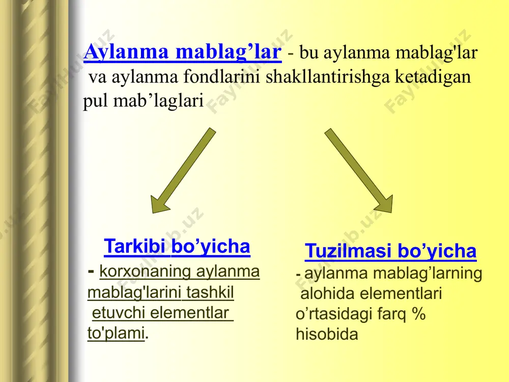 ylanish tezligiga ta'sir qiladi mablag'lar. ishlab chiqarishga bog'liq elementlarga ko'ra aylanma mablag '(xom ashyo, tugallanmagan ish ishlab chiqarish, zaxiradagi tayyor mahsulotlar) ehtiyoj ularning bazaviy yilda, sur'atlariga qarab rejalashtirilmoqda ishlab chiqarishning o'sishi va aylanmaning mumkin bo'lgan tezlashishi aylanma mablag'lar. aylanma mablag'lar uchun emas, balki faoliyat hajmiga qarab (ehtiyot qismlar, arzon va tez kiyiladigan buyumlar, xarajatlar kelgusi davrlar) rejalashtirilgan talab aniqlanadi ularning o'rtacha haqiqiy qoldiqlari darajasi. to'g'ridan-to'g'ri hisoblash usuli eng aniq, asosli, ammo shu bilan birga ancha yuqori mehnat talab qiladigan, yuqori malakali iqtisodchilarni talab qiladi. ratsionga ko'plab ishchilarni jalb qilish tashkilot xizmatlari. bu ta'rifga asoslanadi shaxs uchun ilmiy asoslangan fond standartlari aylanma mablag'larning elementlari. normlar, qoida tariqasida, zaxiralar kunlarida belgilanadi va ushbu turdagi moddiy qiymatliklar bilan davrning davomiyligini ta'minlangan anglatadi. glossariy aylanma ishlab chiqarish aktivlari - ishlab chiqarish jarayonining ajralmas elementi, ishlab chiqarish tannarxining asosiy qismi. ishlab chiqarish vositalarining bir qismi har bir ishlab chiqarish tsiklida mehnat jarayonida sarflanadigan moddiy elementlar …