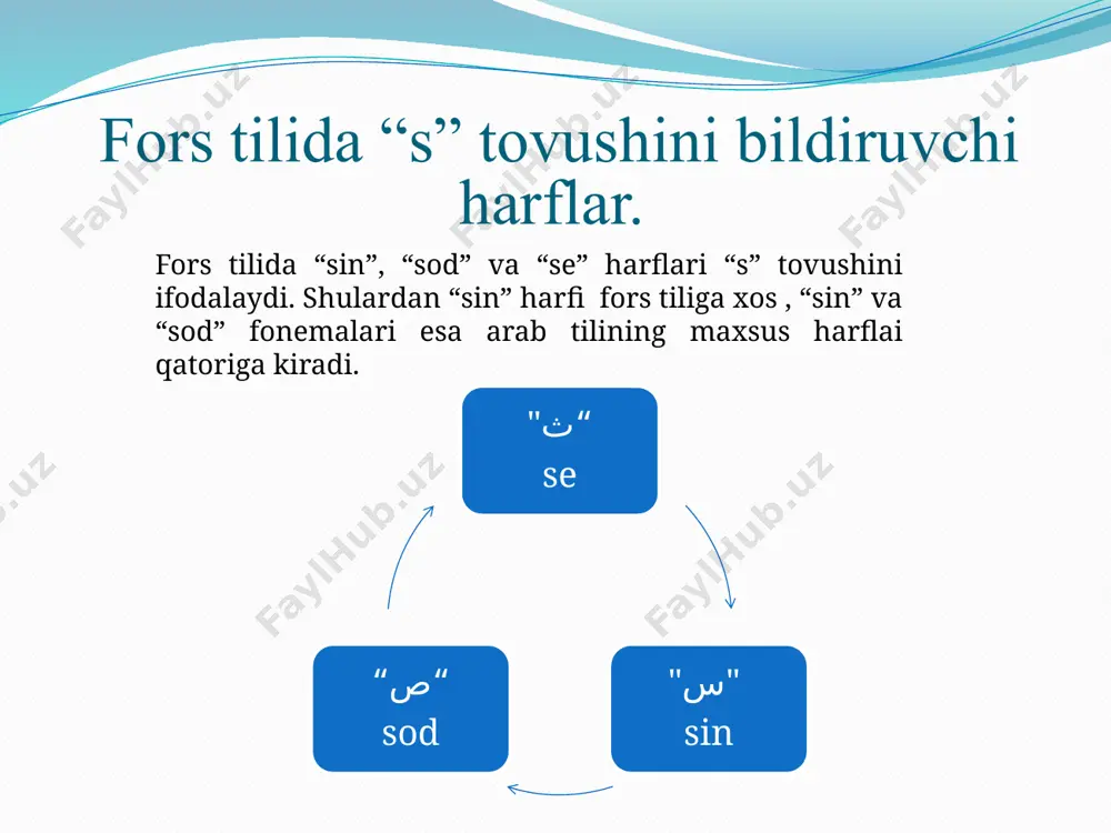 fors tili haqida slayd - Page 4