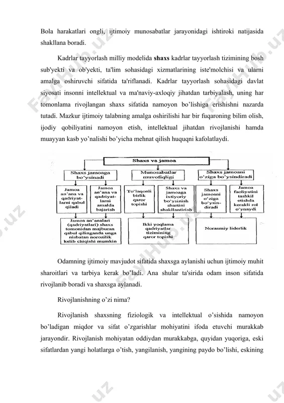 boshqa fojiali holatlar, kasalliklar ham ta'sir etadi. inson butun umri davomida o’zgarib boradi. u ham ijtimoiy, ham psixik jihatdan kamolga etadi, bunda bolaga berilayotgan tarbiya maqsadga muvofiq bo’lsa, u jamiyat a'zosi sifatida kamol topib, murakkab ijtimoiy munosabatlar tizimida o’ziga munosib o’rin egallaydi. chunki rivojlanish tarbiya ta'siri ostida boradi. shaxsning fazilatlarini to’g’ri ko’rish va bexato baholash uchun uni turli munosabatlar jarayonida kuzatish lozim. demak, shaxsni rivojlantirish vazifasini to’g’ri hal etish uchun uning xulqiga ta'sir etuvchi omillar hamda shaxs xususiyatlarini yaxshi bilish zarur. tarbiya bolaga samarali ta'sir etishi uchun o’sish va rivojlanish qonuniyatlarini bilish va hisobga olish maqsadga muvofiq. shunday qilib, rivojlanish va tarbiya o’rtasida ikki tomonlama aloqa mavjud. shaxs tarbiyasiga ta'sir etuvchi omillar. fanda odamning shaxs sifatida rivojlanishiga biologik va ijtimoiy omillarning ta'siri o’rtasidagi munosabatni bеlgilashga oid munozara ko’pdan buyon davom etmoqda. insonning shaxs sifatida rivojlanishida ijtimoiy hodisalarning ta'siri kuchli bo’ladimi? yoki tabiiy omillar yetakchi o’rin tutadimi? balki tarbiyaning ta'siri yuqoridir, …