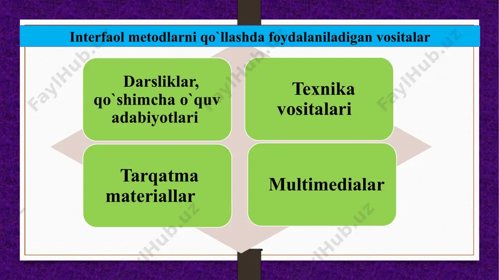 mage34.png image35.emf image36.png image37.emf image38.emf image39.emf image40.png image41.png image42.emf image43.png image4.png image5.png geografik kashfiyotlar va hozirgi zamon geografiyasi yangi mavzuni mustahkamlash “charxpalak” metodi asosida o‘tkaziladi. bunda o‘quvchilar sayyoh va uning sayohat davri mos kelgan ka takka “+” belgisini qo‘yishlari va biror sayyohning geografik bilimlar rivojlanishiga qo‘shgan hissasini tavsiflashlari kerak bo‘ladi. ushbu topshiriqni guruhlarda yoki individual tarzda bajarish mumkin. “charxpalak” metodi uchun namuna: t/r ekspeditsiya amalga oshirilgan yillar a.vespuchchi f.magellan x.kolumb vasko da gama m.lazarev yanszon 1. 1492-yil 2. 1499—1504-yillar 3. 1498-yil 4. 1519—1522-yillar 5. 1605-yil 6. 1820-yil geografik koordinatalar bilimlarni faollashtirish va o‘tgan mavzuni takrorlash uchun “t jadvali” metodidan foydalanish tavsiya etiladi. buning uchun o‘quvchilar quyidagi chizmaning o‘ng tomoniga raqamli xaritalarning afzalliklari, chap tomoniga esa kamchiliklarini yozishlari kerak bo‘ladi. “t-jadval” grafik organayzeri tayanch tushunchalarni bir-biri bilan o‘zaro solishtirish, qiyoslash asosida o‘rganilayotgan mavzu yoki masalaning muayyan jihatini bir necha asosiy belgilarga ko‘ra batafsil yoritish maqsadida qo‘llaniladi. ko‘p hollarda grafik organayzer mavzu …