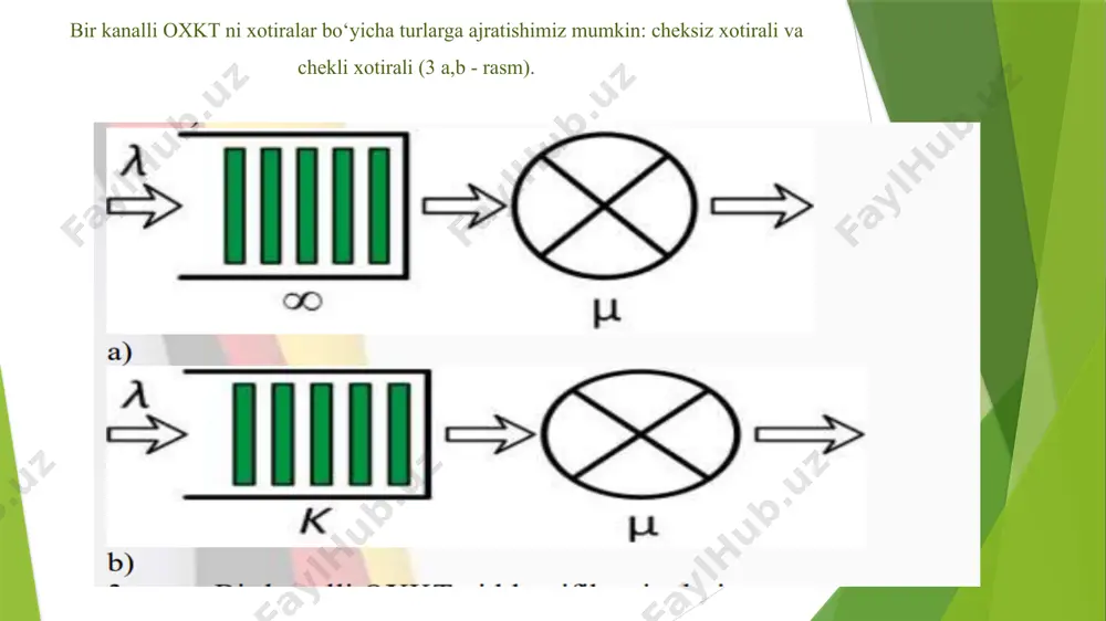 imitatsion modellashtirish - Page 5