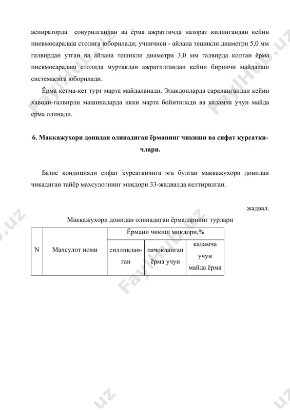 маккажухори донидан ёрма ишлаб чикариш технологияси - Page 5