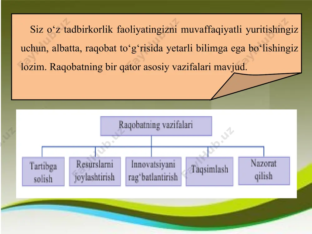 raqobatdoshlikni ta’minlash 11 - sinf - Page 4
