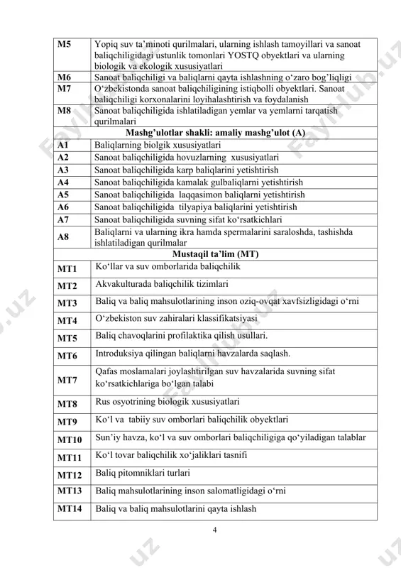 ni olish chora-tadbirlari mt24 baliqlarni tashishga qo‘yiladigan talablar mt25 omuxta yemlar turlari, ozuqa koeffitsienti mt26 hushmanzara baliqchilik obyektlari. mt27 rekreatsion baliqchilikda baliqchilik faoliyati xususiyatlari mt28 oq do‘ngpeshona va oq amurdan biomeliorator sifatida foydalanish me’yorlari. mt29 suvdan kompleks foydalanish tamoyillari mt30 baliq yetishtiririshning ochiq va yopiq tizimlari mt31 akvakultura obyektlarini tanlash tamoyillari mt32 akvakulturada suv sifat ko‘rsatkichlarining o‘rni mt33 akvakulturaga ta’sir etuvchi biotik omillar mt34 akvakultura ta’sir etuvchi abiotik omillar mt35 karpsimon baliqlar hovuz polikulturasi mt36 hovuz polikulturasida yirtqich baliqlarning o‘rni mt37 hovuz polikulturasi obyektlarining biologik xususiyatlari mt38 baliqlar gipofiz bezini ajratib olish mt39 akvakultura korxonasi uchun asosiy iqtisodiy tushunchalar mt40 baliqlarni tashishga qo‘yiladigan talablar mt41 omuxta yemlar turlari, ozuqa koeffitsienti mt42 hushmanzara baliqchilik obyektlari. mt43 rekreatsion baliqchilikda baliqchilik faoliyati xususiyatlari mt44 oq do‘ngpeshona va oq amurdan biomeliorator sifatida foydalanish me’yorlari mt45 baliqlarga yem tarqatuvchi qurilmalar afzalliklari mt46 baliqlar hayotida muhim o‘rin egallaydigan mineral elementlar mt47 baliqlar hayotida muhim o‘rin egallaydigan …