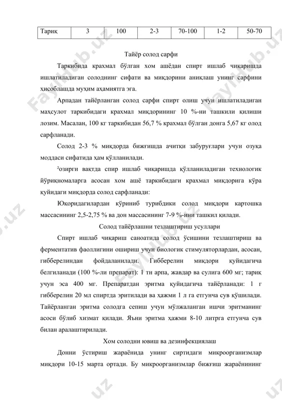 л 40 %-ли формалин эритмаси қўшилади ва 20-25 мин сақланади. солодни майдалаш учун, одатда, марказдан қочма усулда ишлайдиган болғали майдалагичлардан фойдаланилади. адабиётлар рўйхати 1. под редакцией доктора технических наук профессора в.а. смирнова. технология спирта. москва: «легкая и пищевая промышленность». 1981 год.416 стр. 2. а.а. фукс. технология спиртового приизводства. москва: «пищепромиздат», 1954 год. 650 стр. 3. п.м. мальцев. технология бродильных производств. москва: «пищевая промышленность», 1980 год. 560 стр. 4. цыганков п.м., цыганков м.п. руководство по ректификации спирта. москва: «пищепромиздат», 2001 год. 450 стр.