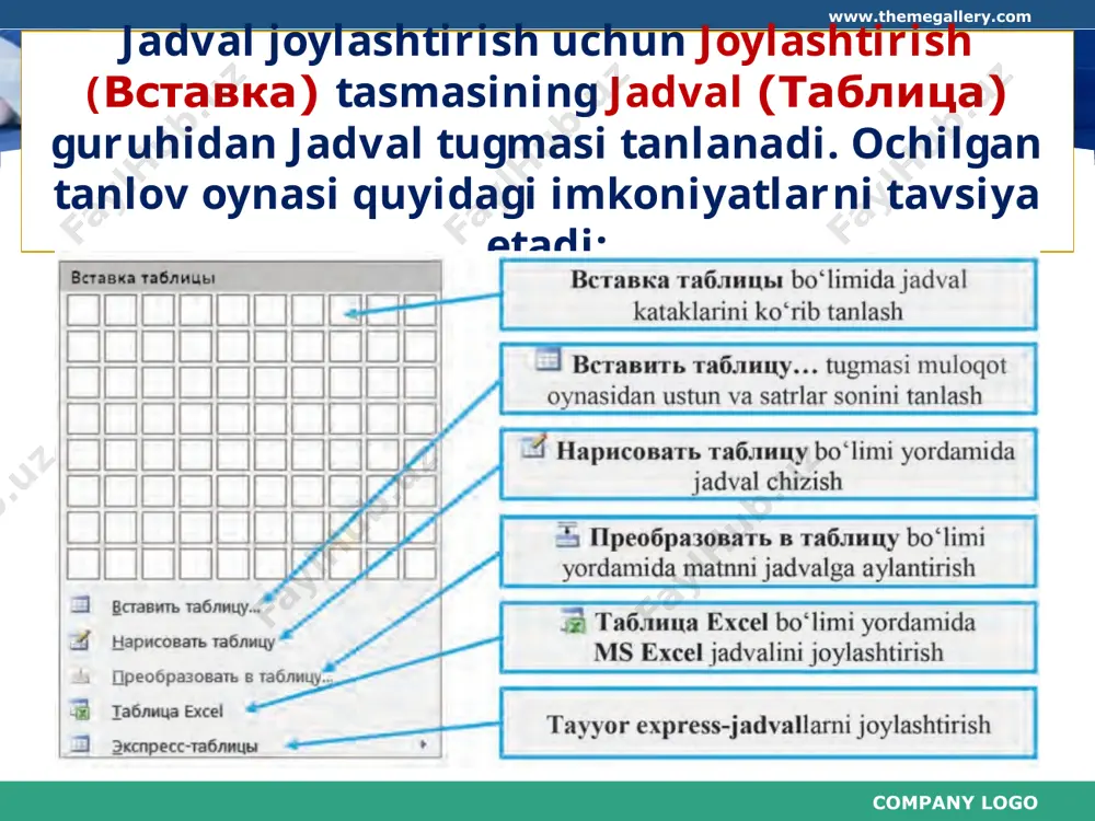 hujjatlarda jadvallar bilan ishlash 6-sinf - Page 5