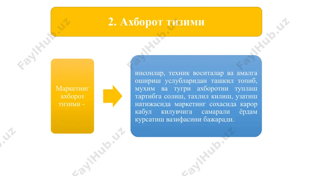 маркетинг ташки хабарнома - Page 4