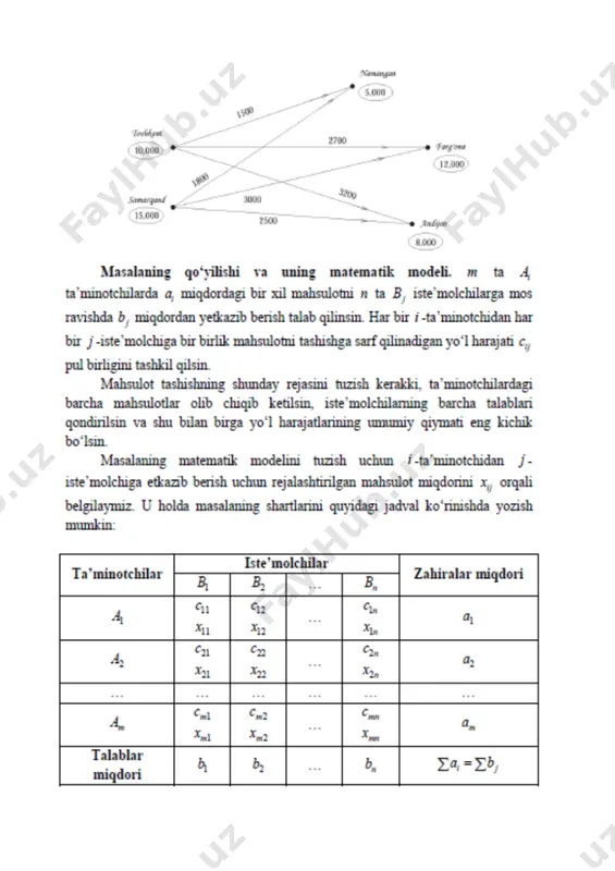 transport masalasining qo‘yilishi - Page 3