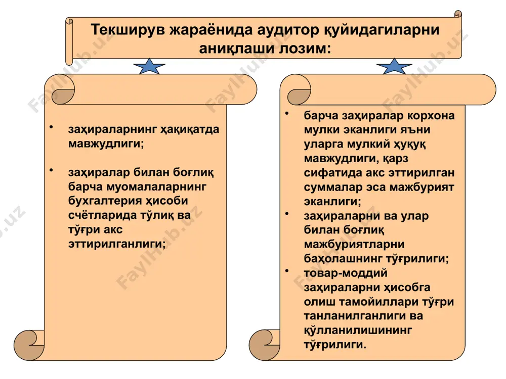 иявий натижаларни шакaллантириш тартиби тўғрисида»ги низом”. 4. молиявий ҳисобот шаклларини тўлдириш қоидалари. ўзбекистон республикаси молия вазирлигининг 2002 йил 27 декабрьдаги 140-сонли буйруғи. 5. 21-сонли “хўжалик юритувчи субъектларнинг молиявий-хўалик фаолияти бухгалтерия ҳисоби ҳисобварақлар режаси ва уни қўллаш ҳақида йўриқнома” ўзбекистон республикаси бҳмc. 2002 йил 9сентябрда 103-сон билан ўзбекистон республикаси молия вазирлиги томонидан тасдиқланган ва 2002 йил 23 октябрда 1181-сон билан адлия вазирлиги томонидан рўйхатга олинган. 6. 19-сонли “инвентарлашни ташкил қилиш ва ўтказиш” ўзбекистон республикаси бҳмаси. 1999 йил 19 октябрда эг/17-19-2075-сон билан ўзбекистон республикаси молия вазирлиги томонидан тасдиқланган ва 1999 йил 2 ноябрда 833-сон билан адлия вазирлиги томонидан рўйхатга олинган. 7. 4-сонли “товар-моддий заҳиралар” ўзбекистон республикаси бҳмаси. янги тахрирда 2006 йил 15 июньда 52-сон билан ўзбекистон республикаси молия вазирлиги томонидан тасдиқланган ва 2006 йил 17 июльда 1595-сон билан адлия вазирлиги томонидан рўйхатга олинган. 8. 1-сонли “ҳисоб сиёсати ва молиявий ҳисобот” ўзбекистон республикаси бҳмаси. 1998 йил 26 июлда 474-сон билан ўзбекистон республикаси молия …