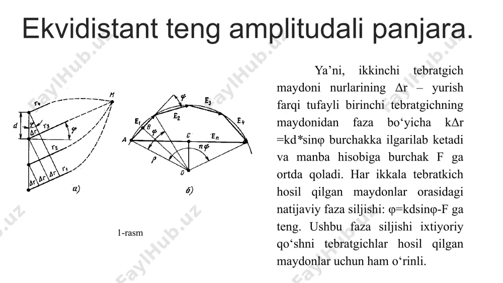 ko‘ndalang nurlatuvchi antennalar panjaralari - Page 5