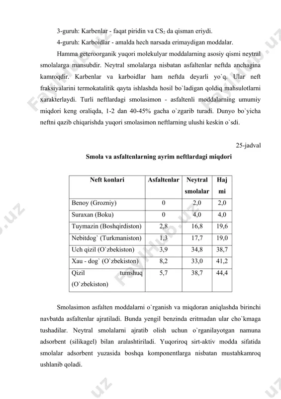 xarakterli xususiyati - ularning ma'lum faktorlar ta'sirida asfaltenlarga zichlanish qobiliyatidir. ushbu faktorlar quyidagilardir: qizdirish, adsorbentlar bilan ishlov berish, sulfat kislota bilan ishlov berish. ushbu jarayon havo oqimida qizdirish natijasida oson ketadi. havosiz yuqori haroratlargacha qizdirilgan neytral smolalar esa koks hosil qiladi. asfaltenlar asfaltenlar neftning eng yuqori molekulyar geteroorganik birikmalaridir. tashqi ko`rinishi bo`yicha kulrang yoki qora rangli kukunsimon moddalar, ularning nisbiy zichligi birdan yuqori, molekulyar og`irligi 2000 atrofida. asfaltenlar element tarkibi bo`yicha neytral smolalardan vodorodning miqdori kamligi bilan (1-2% ga) va mos holda uglerod va geteroatomlarning ko`proq miqdori bilan farqlanadilar. asfaltenlar benzol, cs2, xloroform, yuqori molekulyar aromatik uglevodorodlar va smolalarda eriydi. yengil benzin, spirt, dietilefirda erimaydi. asfaltenlar qizdirilganda yumshaydi, biroq erib ketmaydi. 3000c dan yuqori haroratda koks va gaz hosil qiladi. havo oqimida gudron qizdirilganda sulfat kislota ta'sirida asfaltenlar uglerod va kislorodga boyigan yuqoriroq molekulyar moddalarga zichlashib, karbenlarga aylanadi. asfaltenlar o`z kimyoviy tuzilishlariga ko`ra kuchli kondensirlangan polisiklik aromatik sistemalar bo`lib, halqalari …